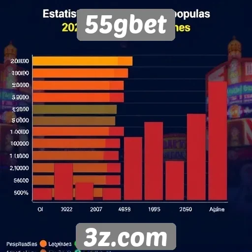 Estatísticas de jogos populares no 55gbet